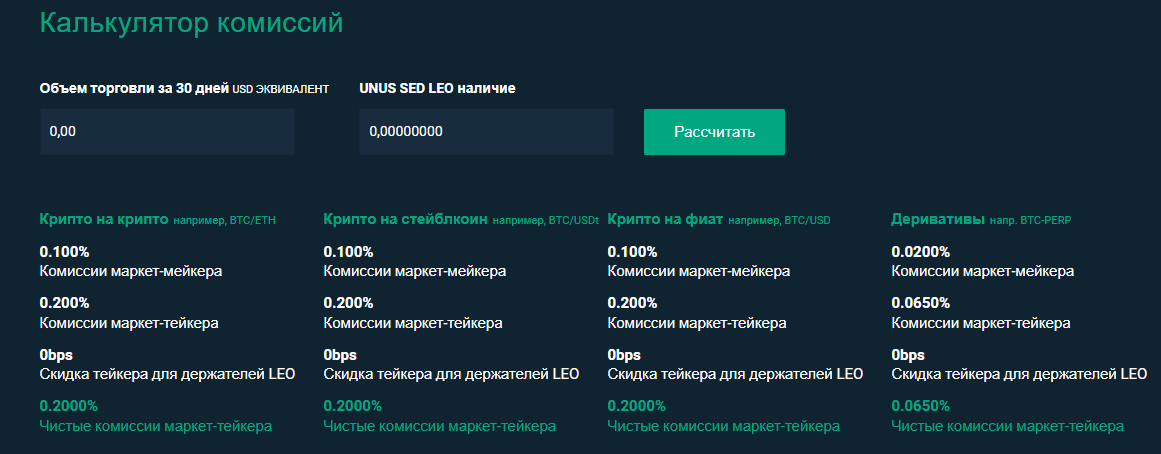 комиссии биржи Bitfinex комиссии биржи Bitfinex