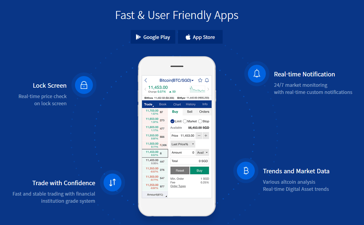 мобильное приложение Upbit