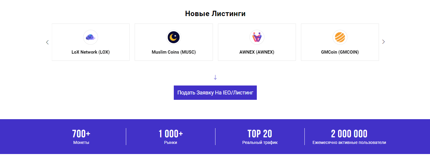 листинги на бирже ProBit