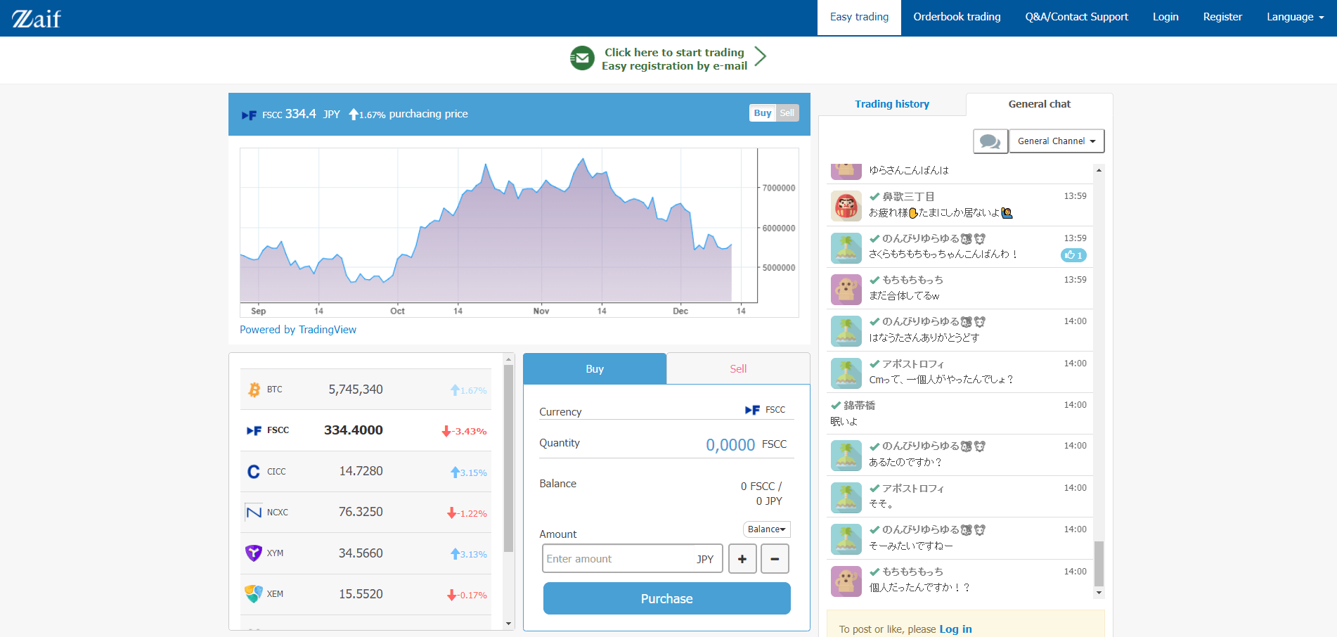 маркетплейс на бирже Zaif