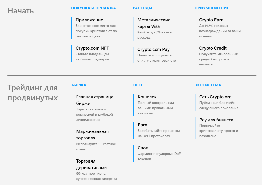 продукты биржи криптовалют Crypto.com