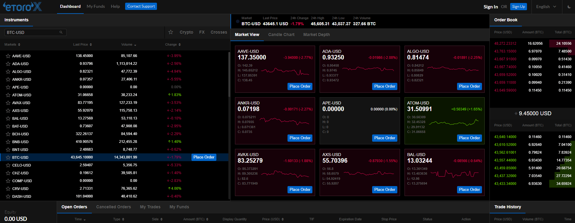 торговый терминал на бирже криптовалют eToroX